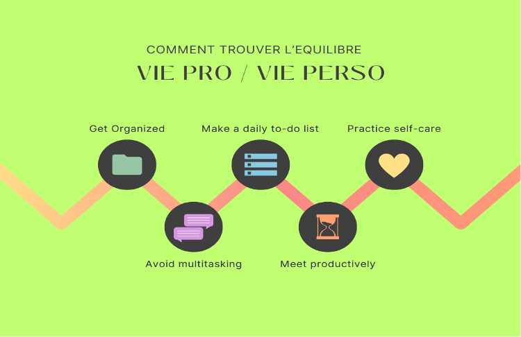 equilibre-viepro-perso-dirigeant Équilibre vie pro / vie perso